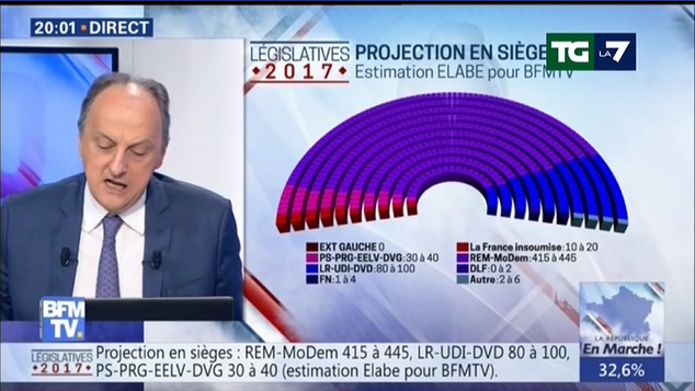 elezioni francia exit poll