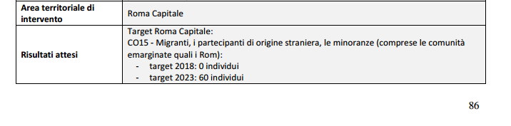 m5s superamento campi rom piano virginia raggi - 3