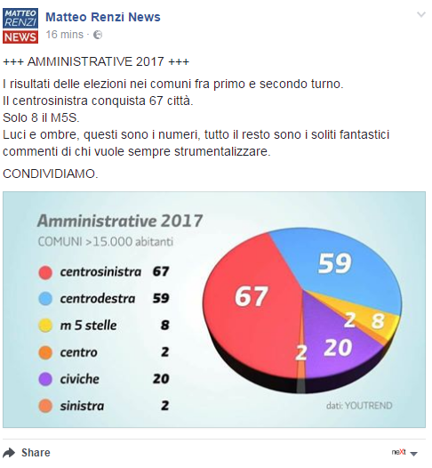 matteo renzi news ballottaggio amministrative - 1