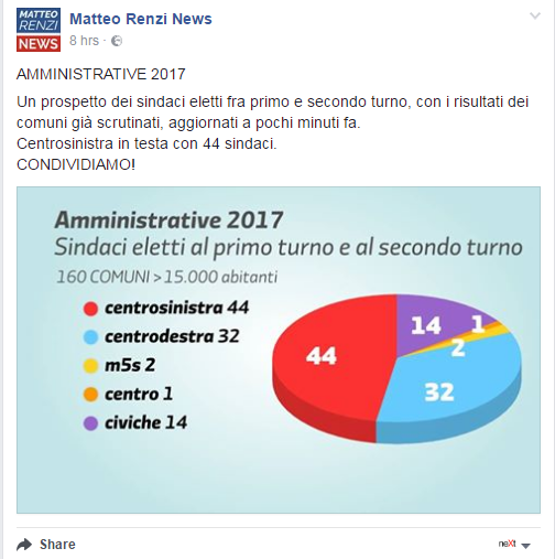 matteo renzi news ballottaggio amministrative - 7