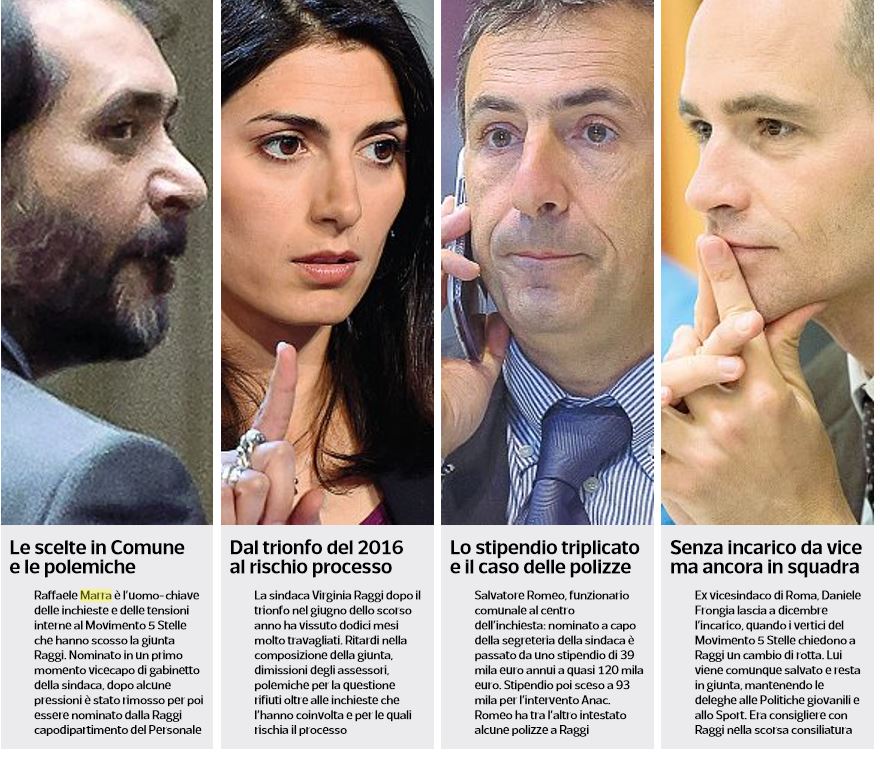 virginia raggi chat raffaele marra 2