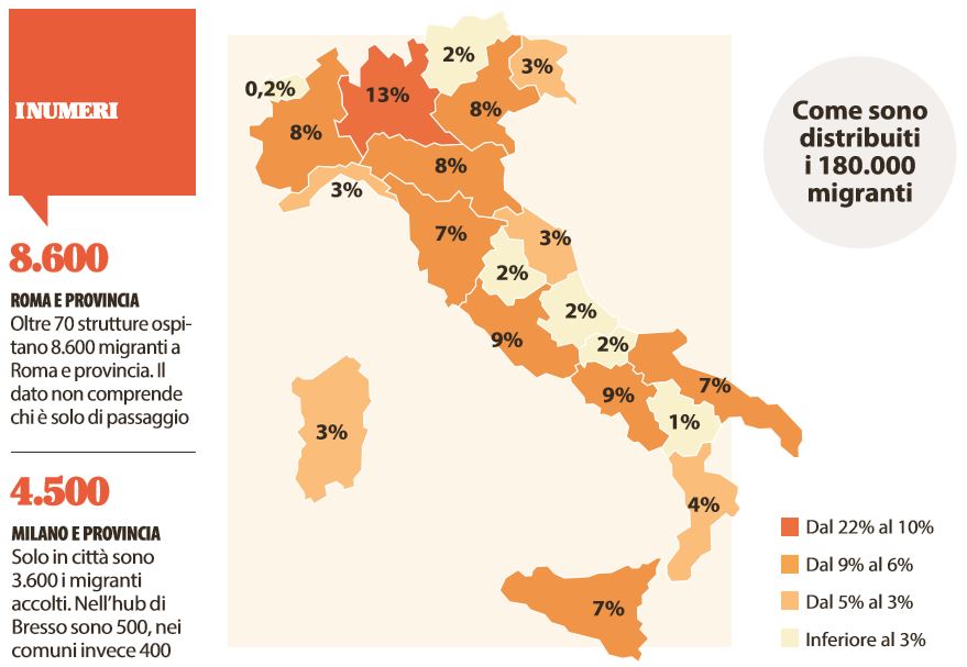 virginia raggi migranti