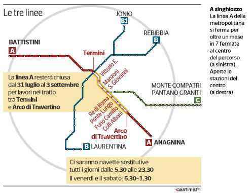 La Metro A interrotta fino al 3 settembre article-post