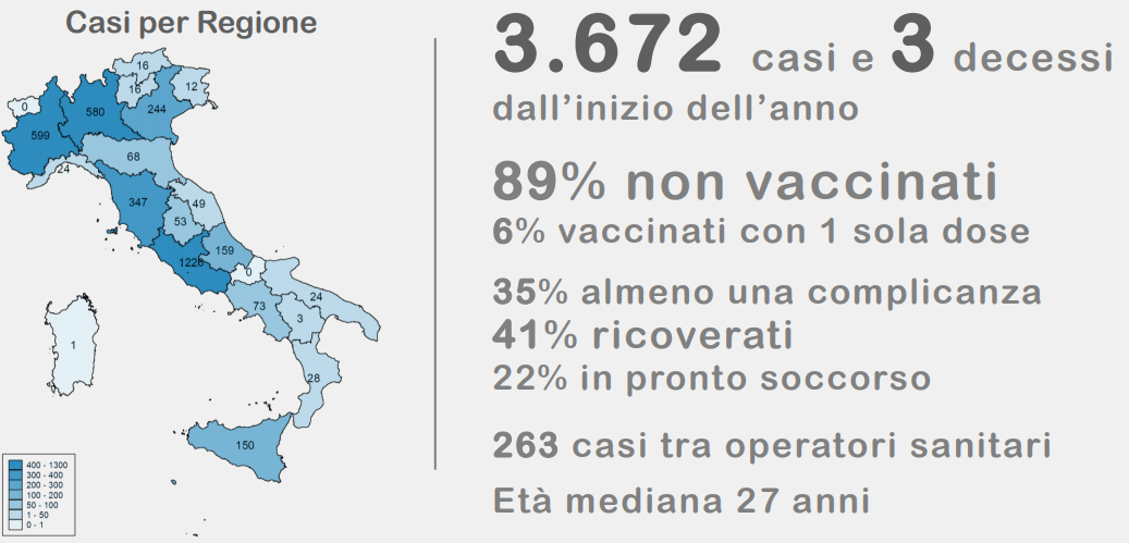 morbillo italia casi decessi luglio 2017 - 3