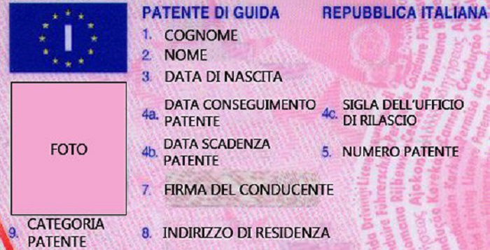 Cosa fare se hai un documento in scadenza article-post