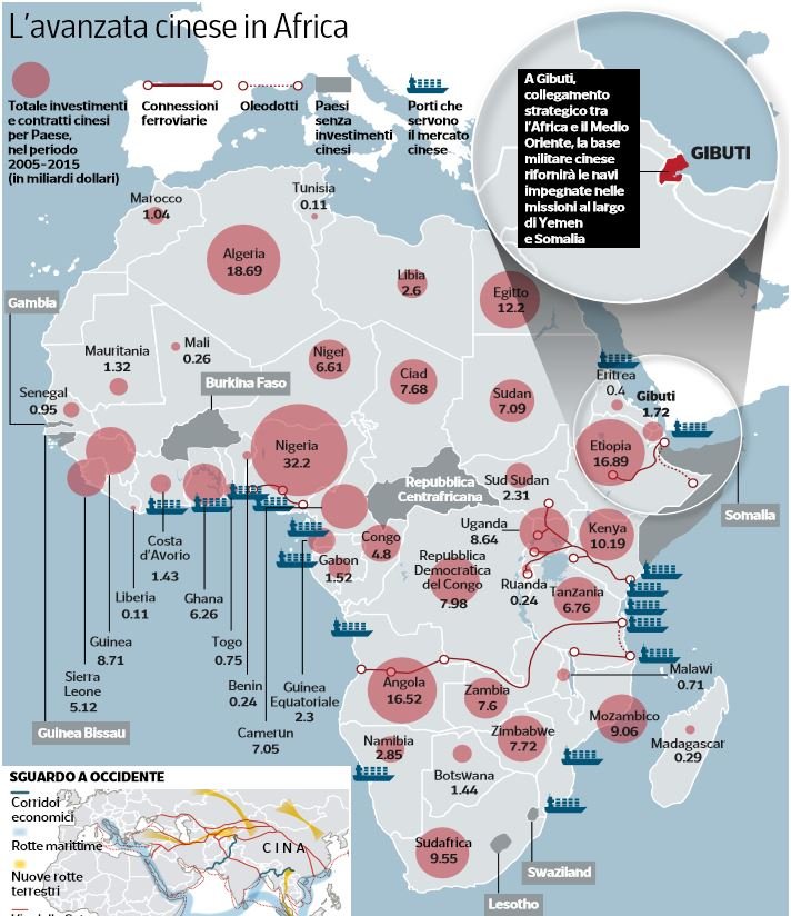 l'avanzata cinese in africa
