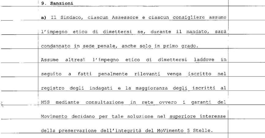 codice di comportamento m5s sanzioni