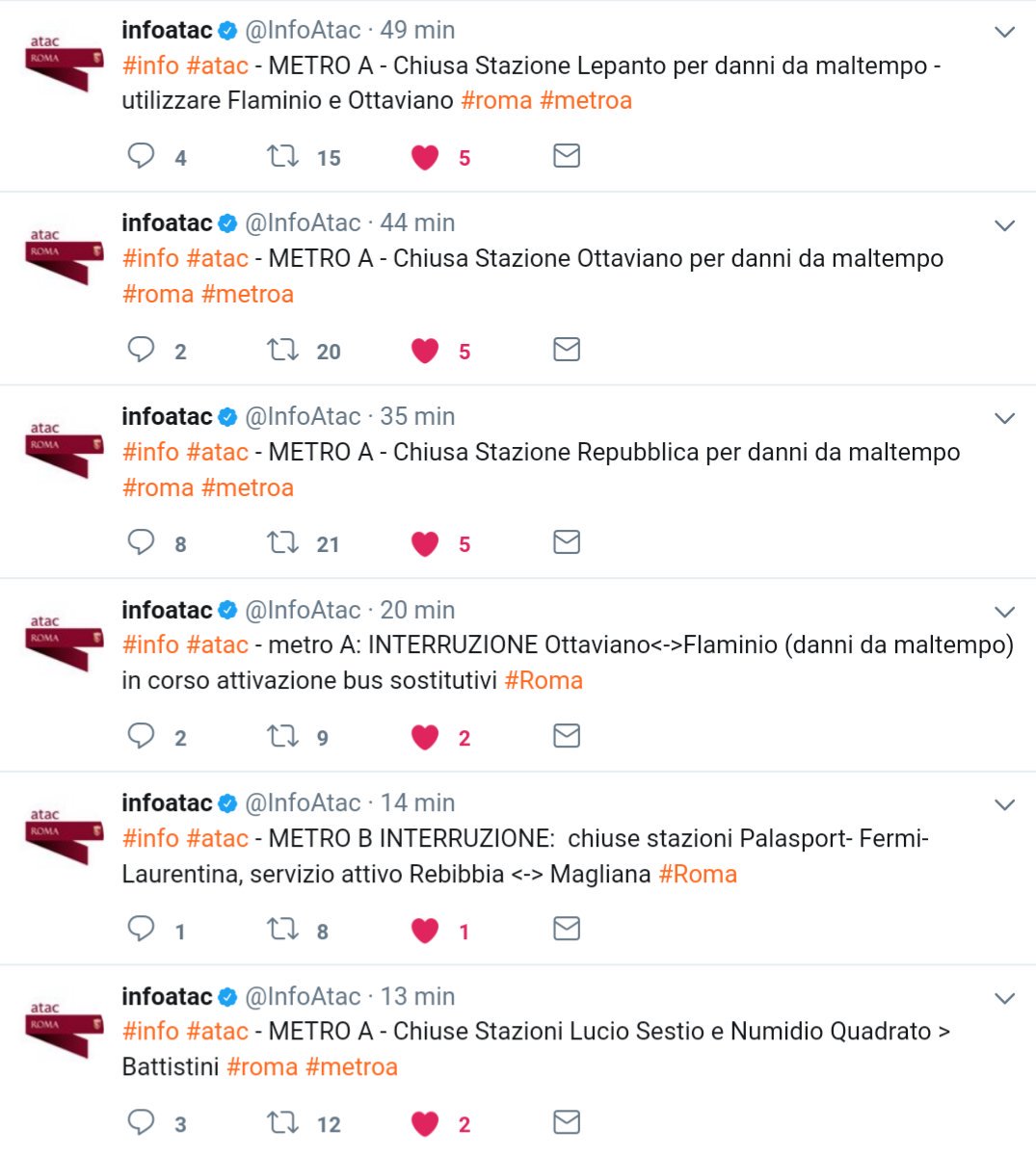 infoatac metro roma