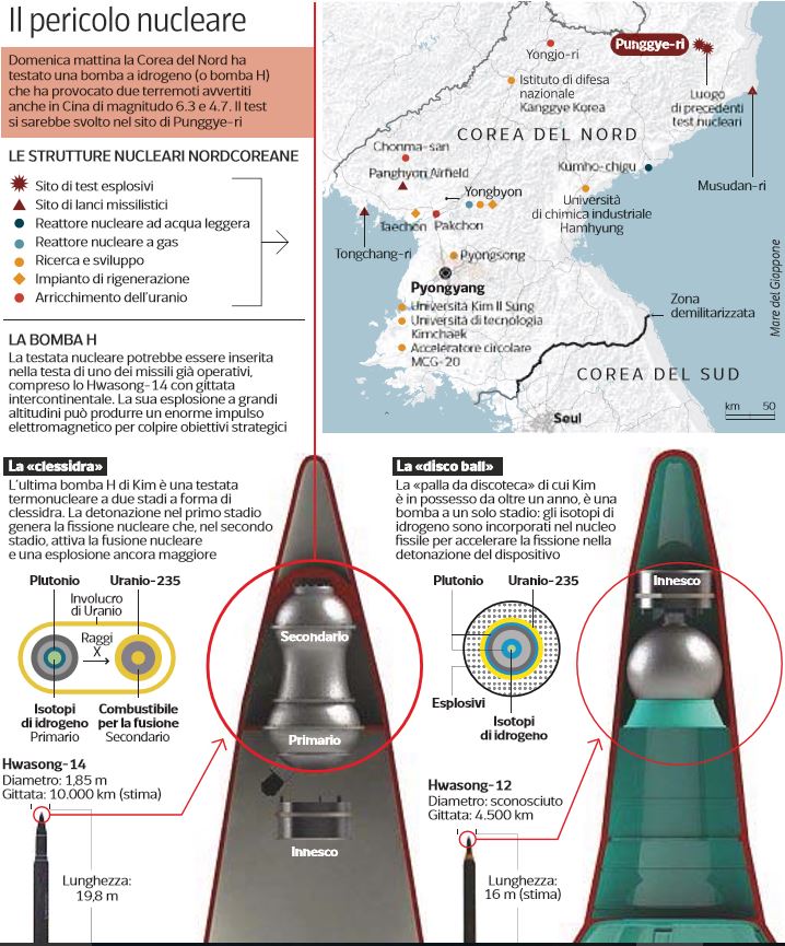 kim jong-un attacco usa 1