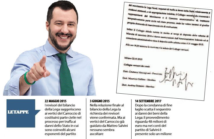 matteo salvini lega nord