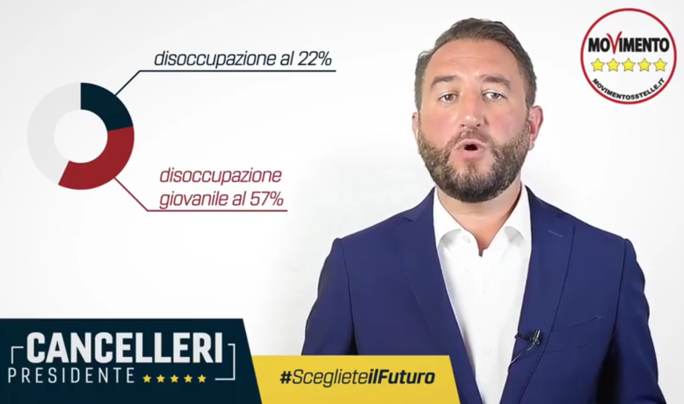 cancelleri sicilia m5s reddito di cittadinanza - 4