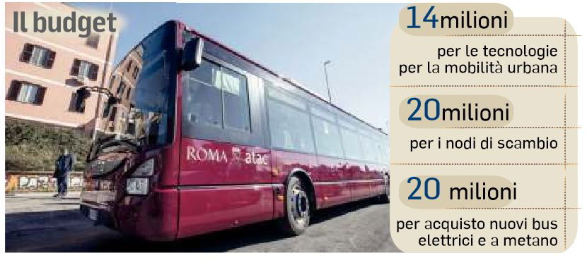 comune soldi bus