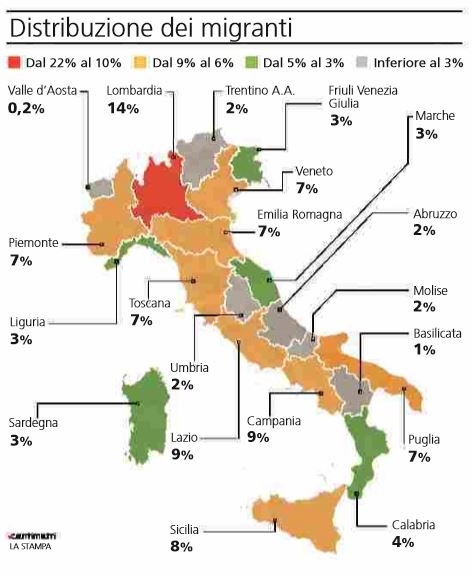 dove sono i migranti nelle regioni italiane