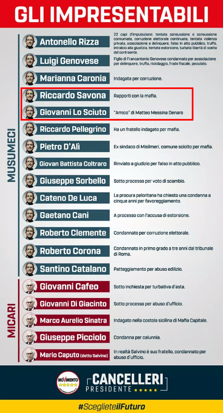 giancarlo cancelleri lombardo impresentabilo sciuto savona - 2