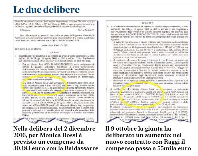Monica Rossi: lo stipendio raddoppiato all'esperta di Rom del comune di Roma article-post