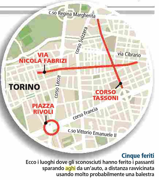 spara aghi torino dardi