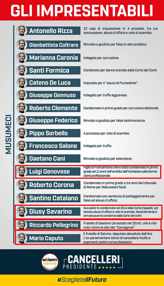 storace fratello gennaro pedofilia - 5