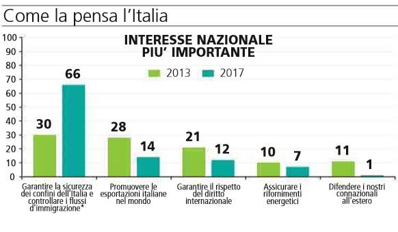 uscire dall'euro 1