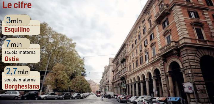 comune progetti piano di riqualificazione urbana