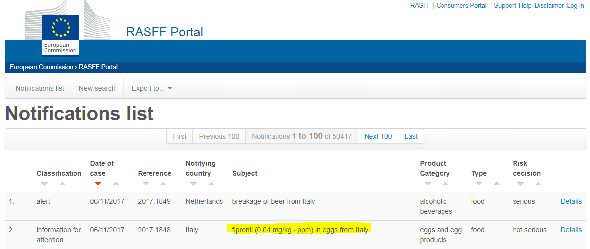 fipronil uova italia rasff allerta - 1