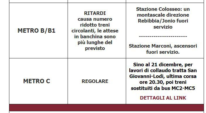 metro b roma 1