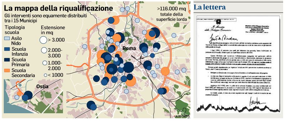 virginia raggi carlo calenda scuole roma