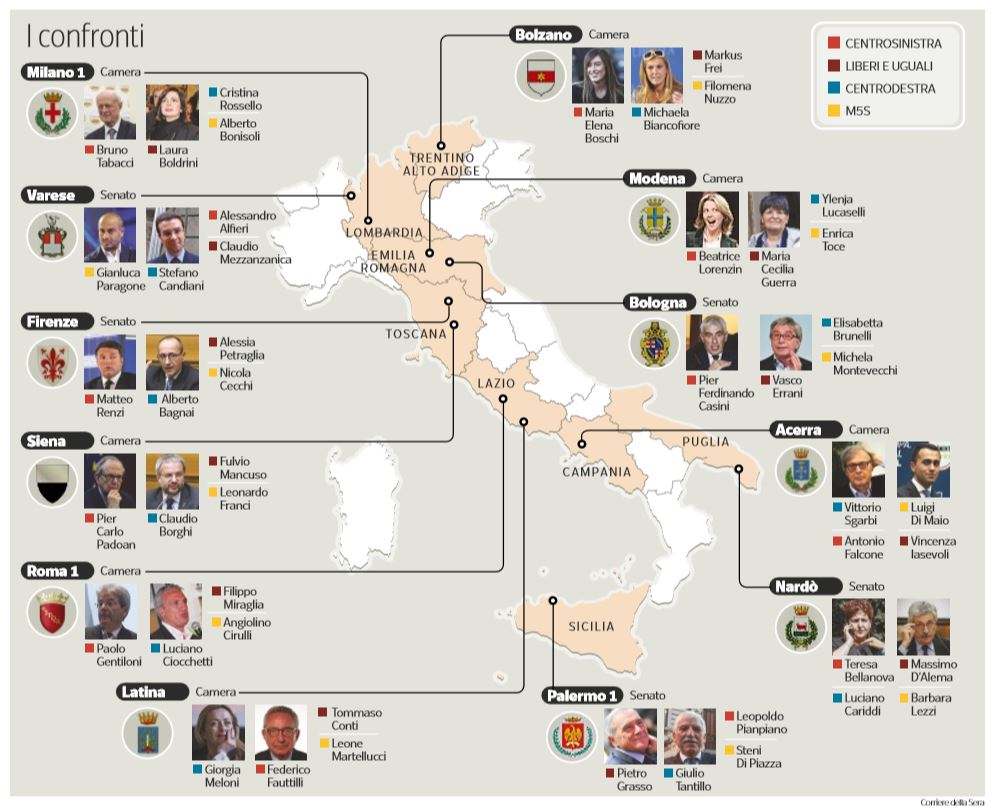 Le supersfide nei collegi uninominali article-post