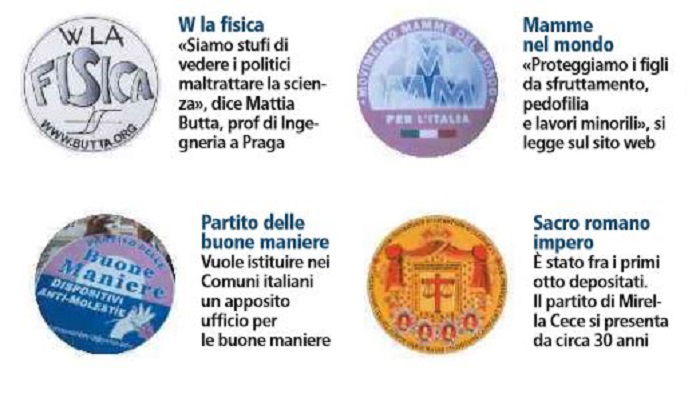 La carica dei partitini che presentano il simbolo per le elezioni article-post