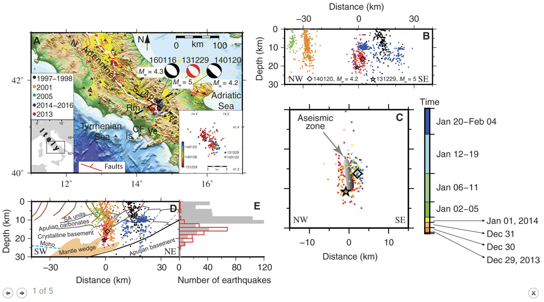 magma appennino matese abruzzo terremoti ingv francesca di luccio - 1