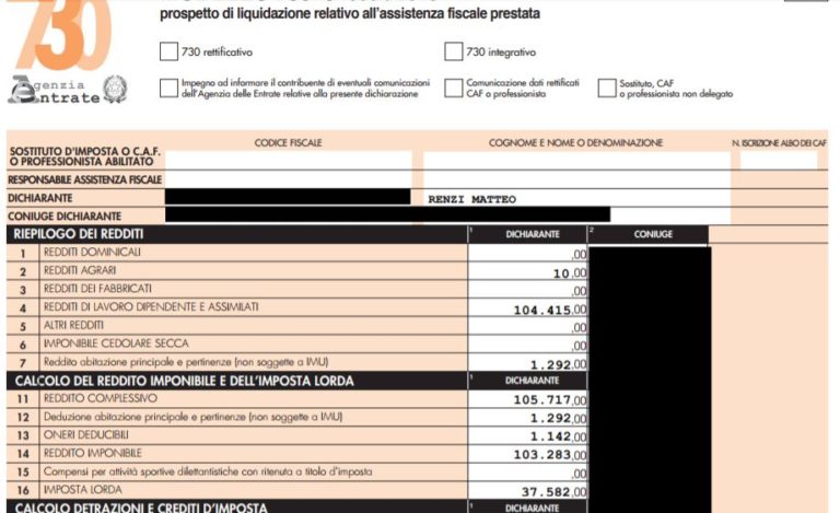 Cointestare Conto Corrente Già Aperto Poste