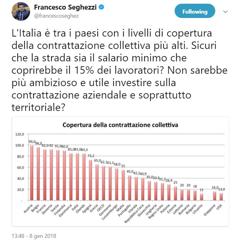 matteo renzi salario minimo