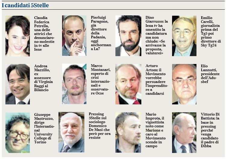 parlamentarie m5s candidati marione paragone