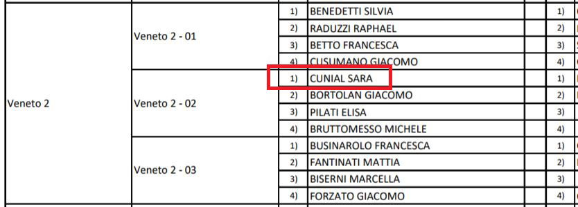 Sara Cunial: la candidata sospesa per i vaccini è stata riammessa article-post