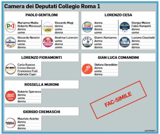 Elezioni 2018, la possibile scheda di Roma 1 e i collegi uninominali preview