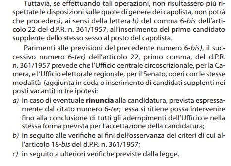 rinuncia candidatura parlamentari candidati supplenti - 1