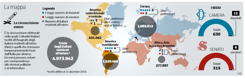 rischio brogli voto all'esterorischio brogli voto all'estero
