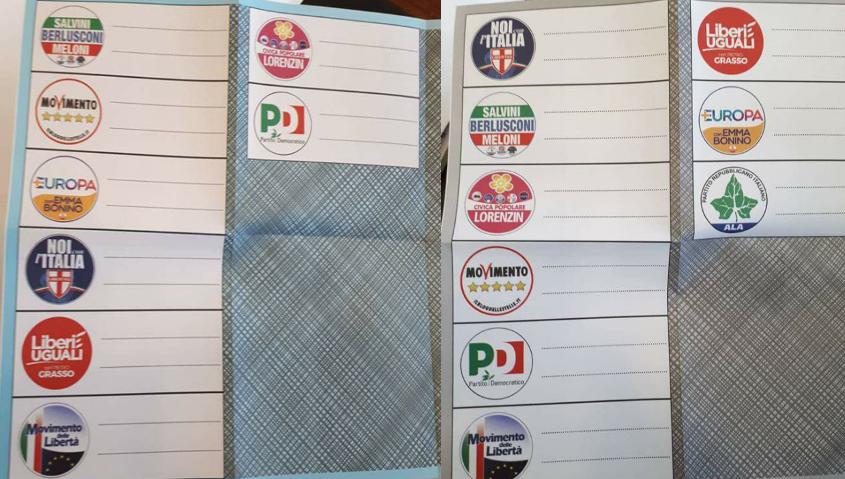 Perché sulla scheda elettorale “estera” non ci sono i simboli di Forza Italia, Lega e Fratelli d’Italia? article-post
