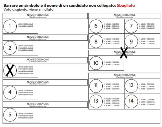 come si vota alle elezioni politiche 2018 nextquotidiano