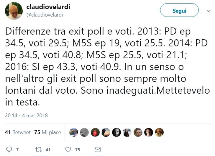 exit poll elezioni politiche 2018