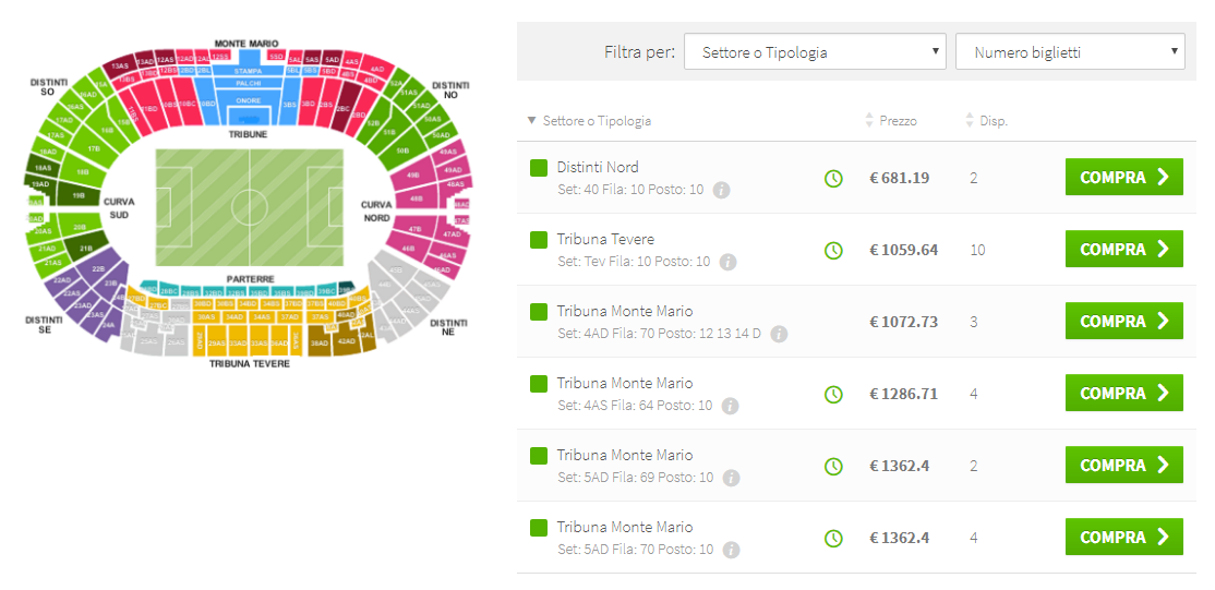 bagarini biglieti roma liverpool champions league secondary ticketing - 2