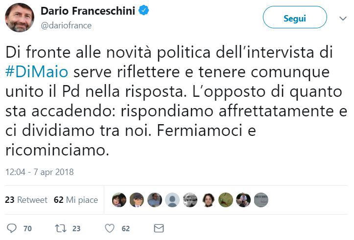 article-post