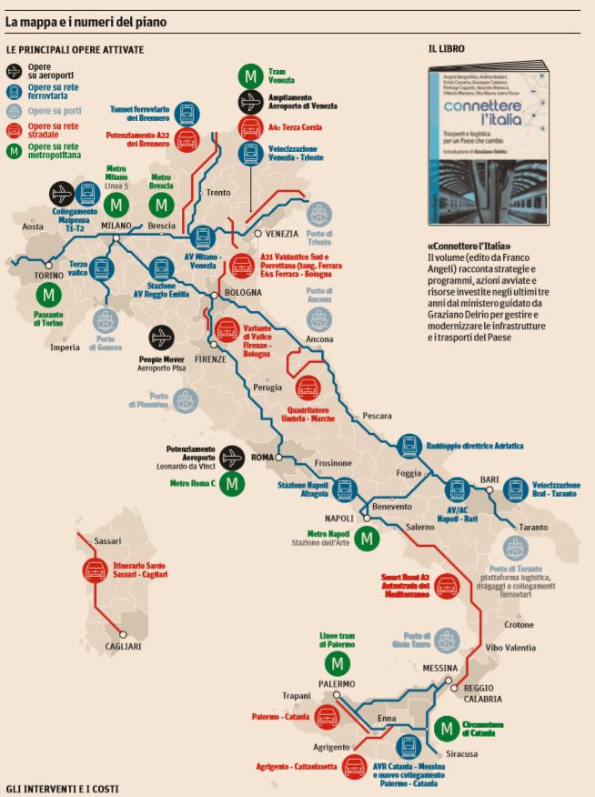 infrastrutture 140 miliardi 1