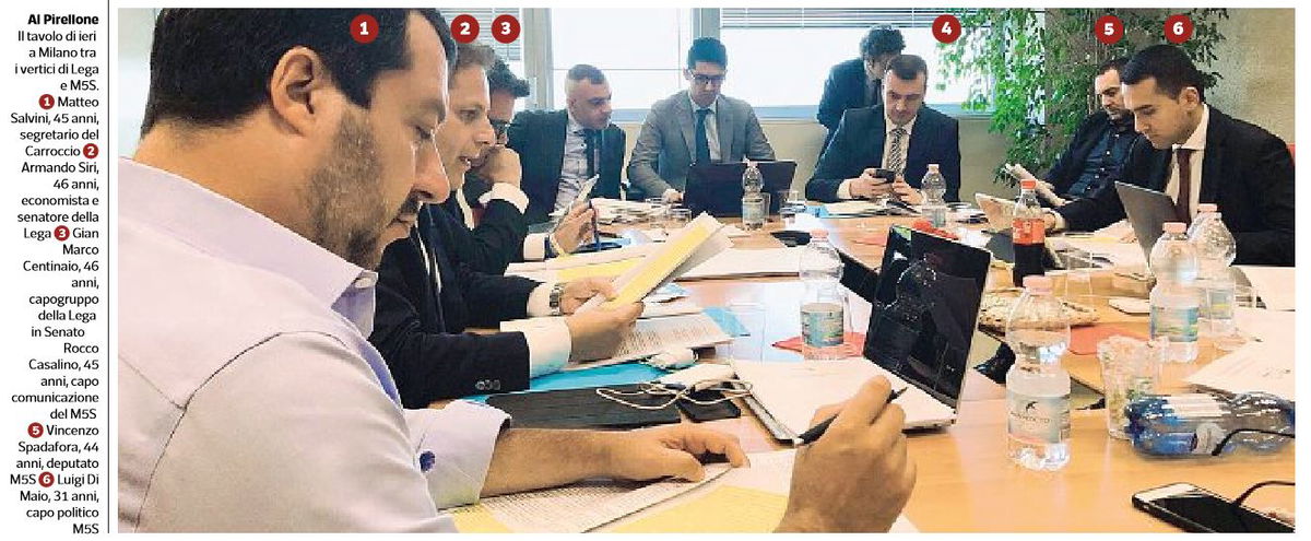 article-post
