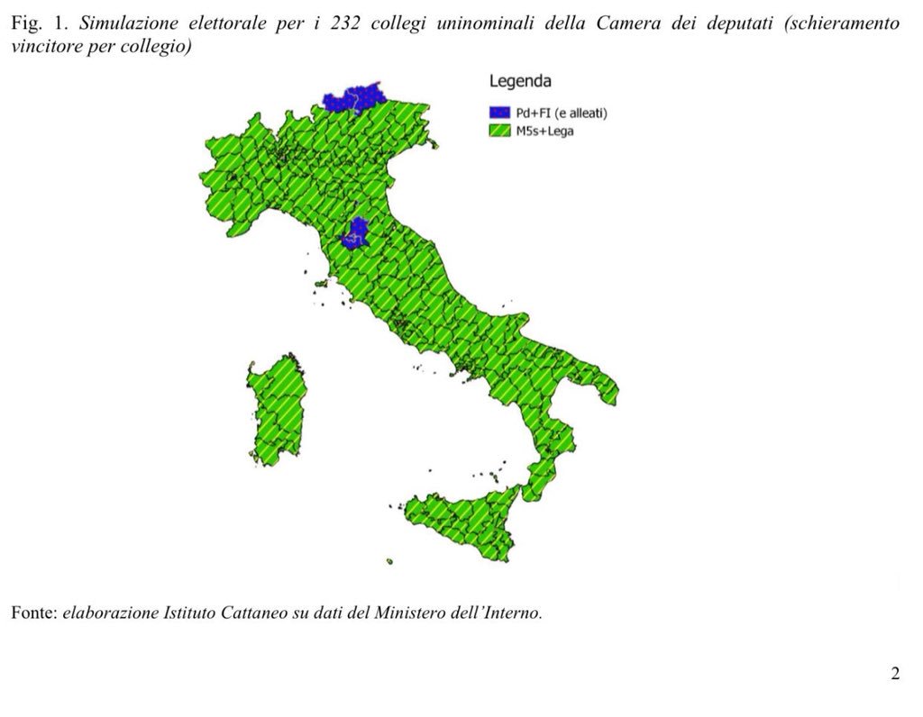 sondaggi m5s-lega