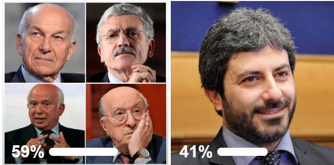 Il sondaggio del M5S sulla casta e i vitalizi article-post