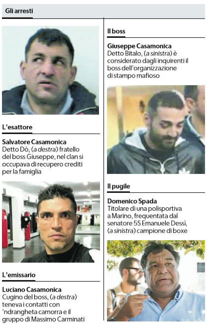 clan casamonica arresti