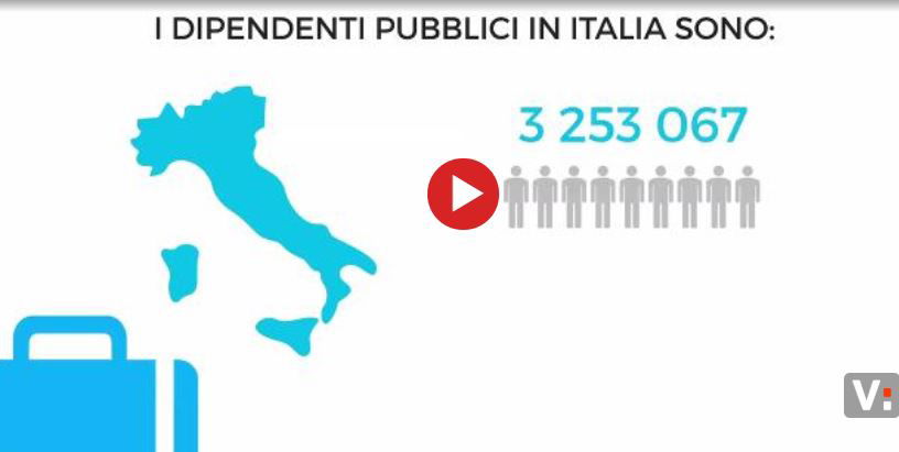 Il sondaggio sul vero sogno degli italiani: il posto pubblico article-post