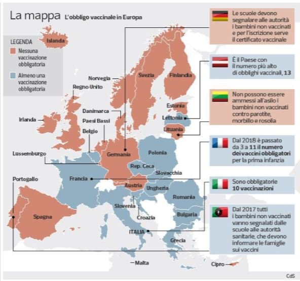 mappa obbligo vaccinale europa