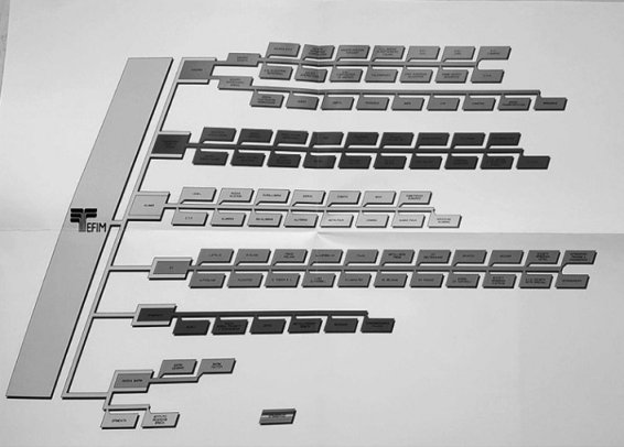 Privatizzazioni, ecco il piano da 18 miliardi article-post