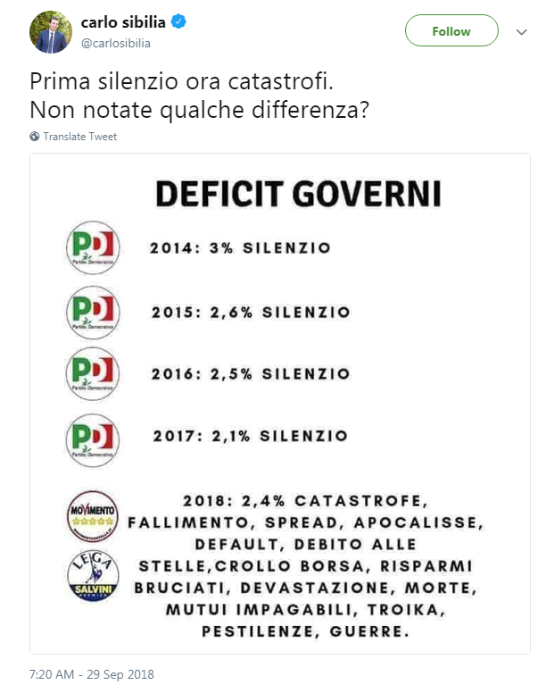 carlo sibilia m5s deficit def 2,4% - 3